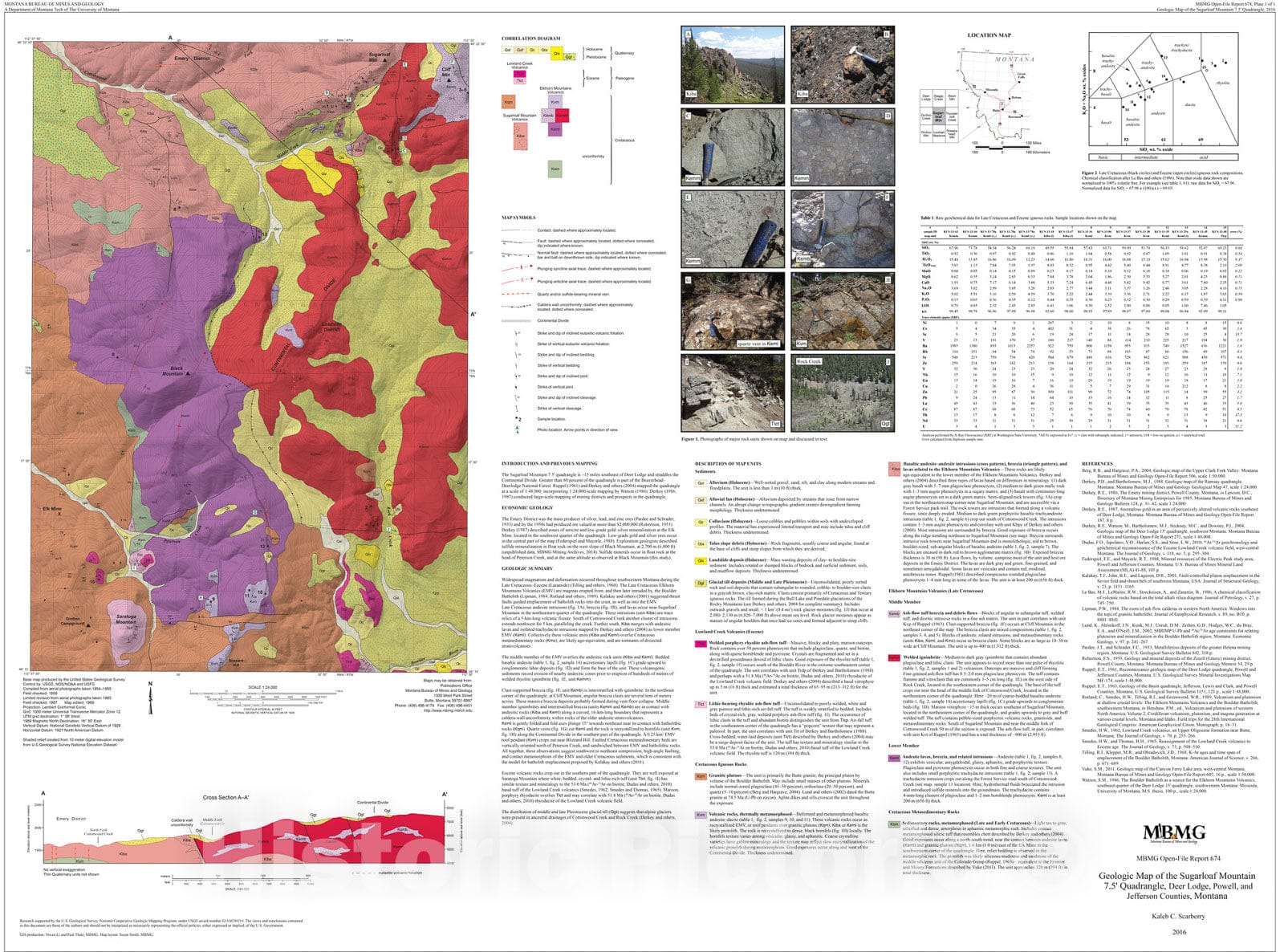 Map : Geologic map of the Sugarloaf Mountain 7.5' quadrangle, Deer Lodge, Powell, and Jefferson Counties, Montana, 2016 Cartography Wall Art :