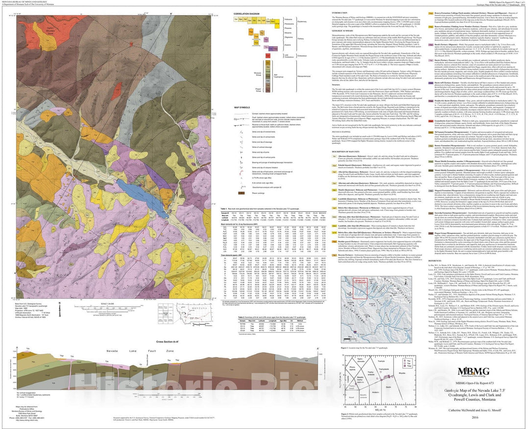 Map : Geologic map of the Nevada Lake 7.5' quadrangle, Lewis and Clark and Powell Counties, Montana, 2016 Cartography Wall Art :