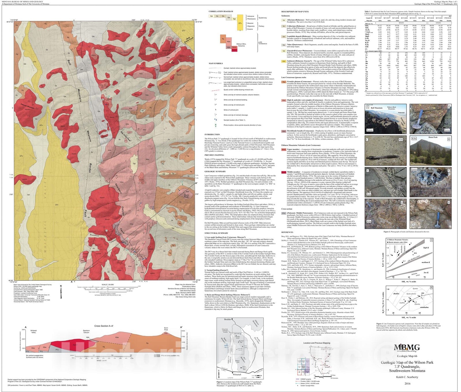 Map : Geologic map of the Wilson Park 7.5' quadrangle, southwestern Montana, 2016 Cartography Wall Art :