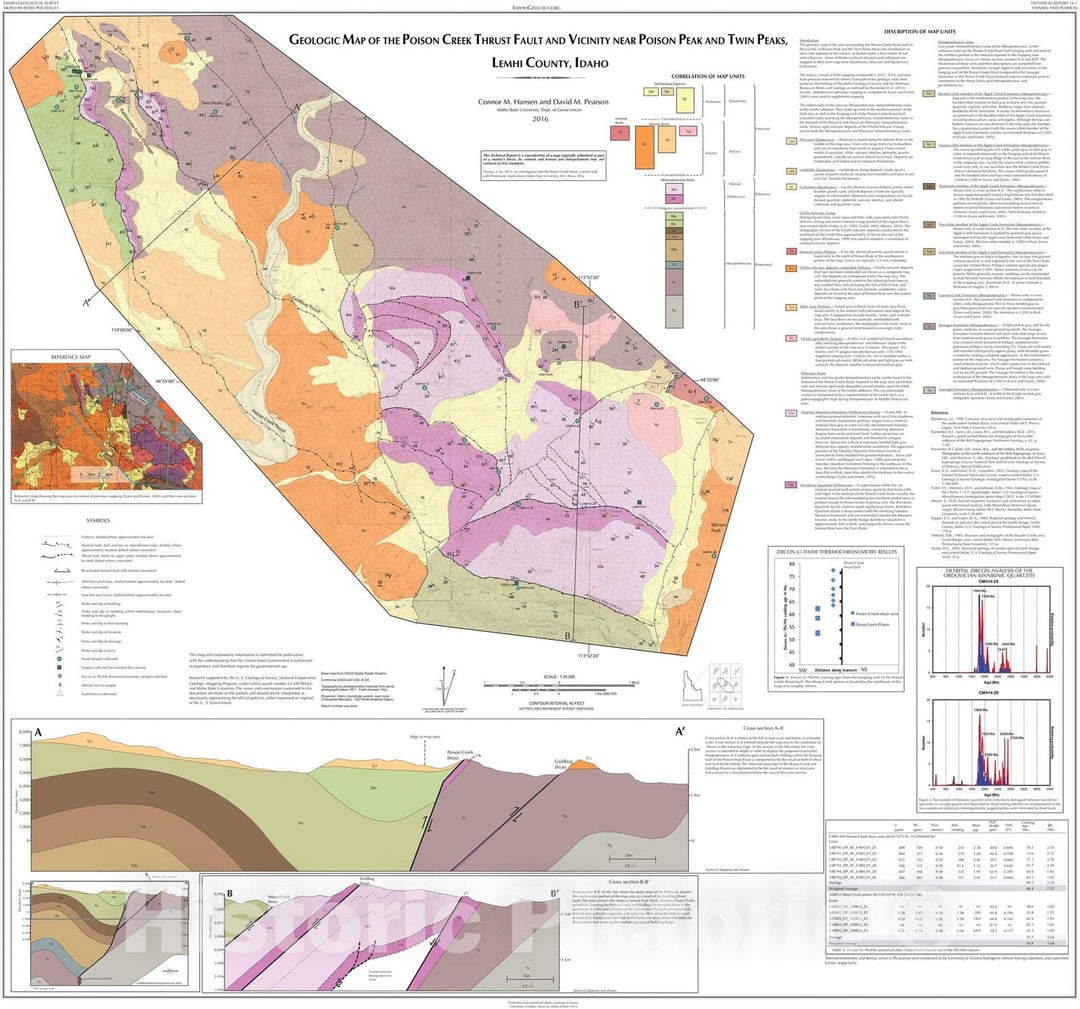 Map : Geologic Map of the Poison Creek Thrust Fault and Vicinity near Poison Peak and Twin Peaks, Lemhi County, Idaho, 2016 Cartography Wall Art :