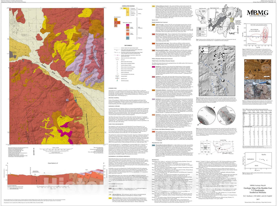 Map : Geologic map of the Boulder East 7.5' quadrangle, southwest Montana, 2017 Cartography Wall Art :