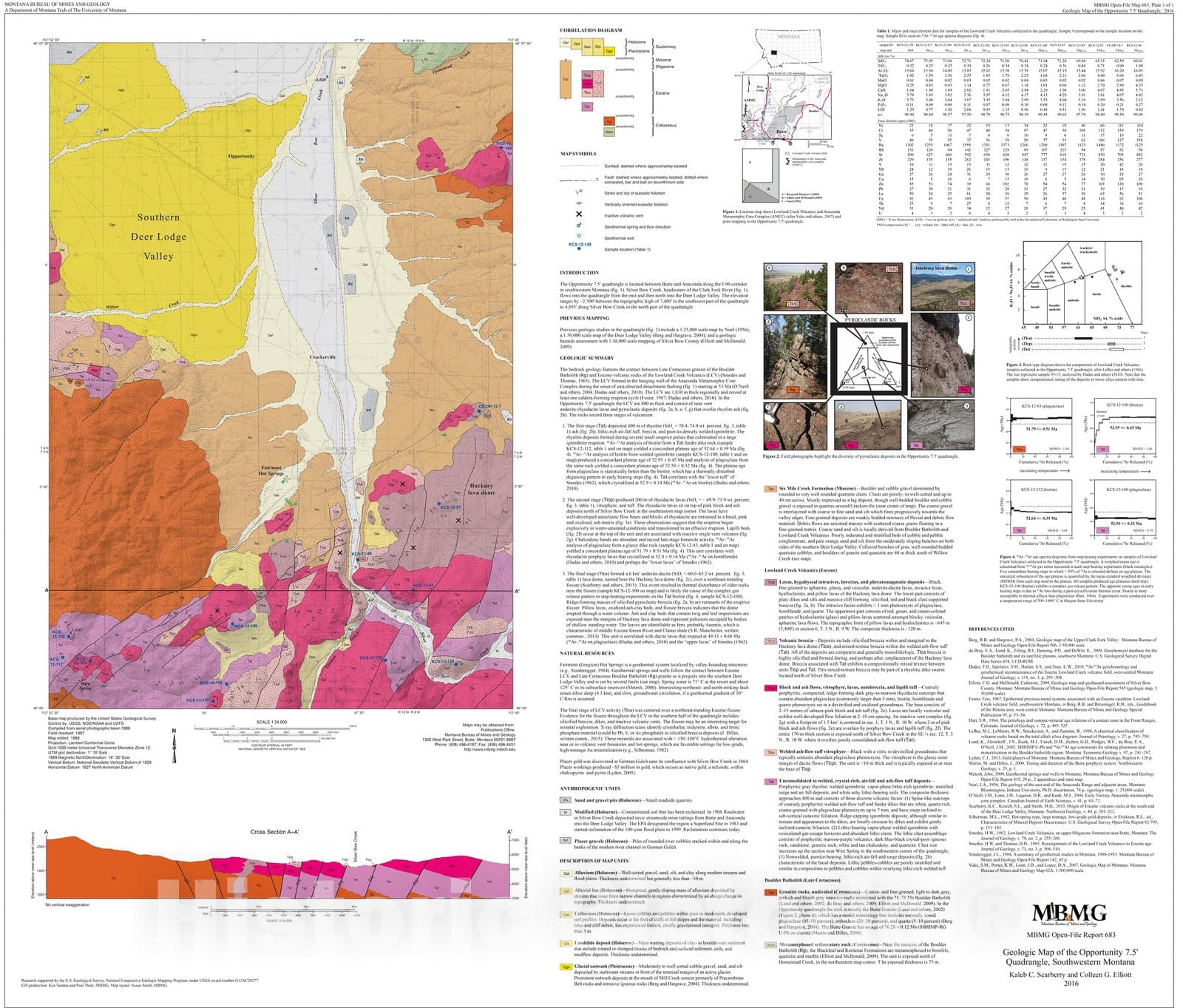 Map : Geologic map of the Opportunity 7.5' quadrangle, southwestern Montana, 2016 Cartography Wall Art :