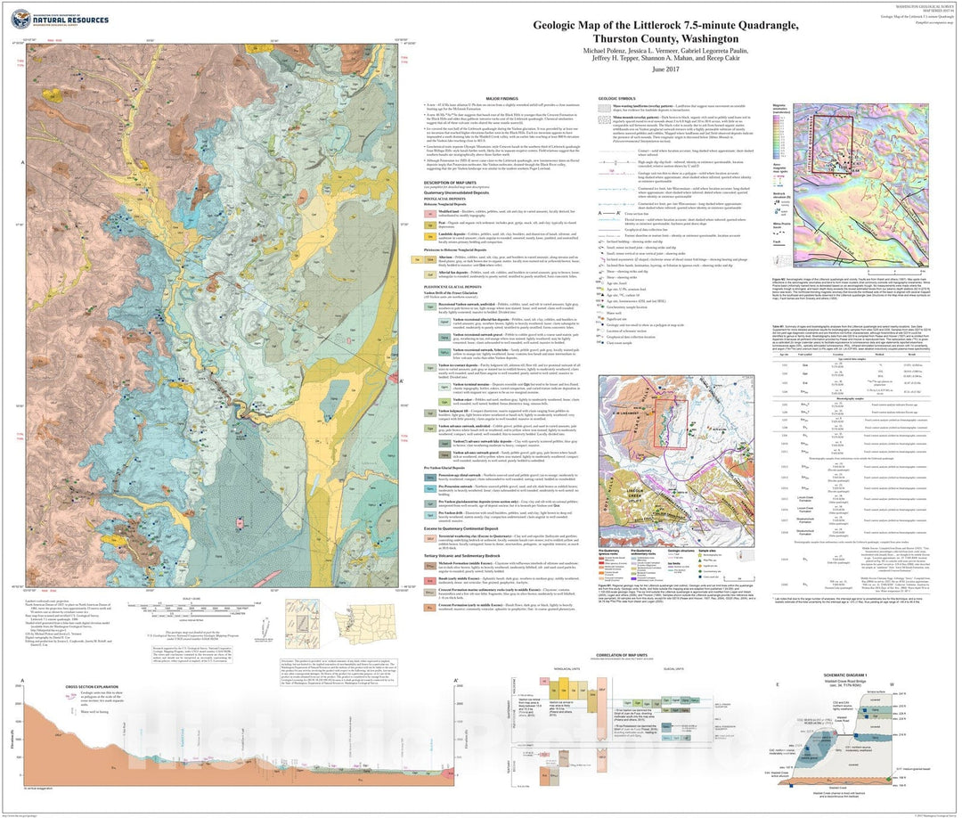 Map : Geologic map of the Littlerock 7.5-minute quadrangle, Thurston County, Washington, 2017 Cartography Wall Art :