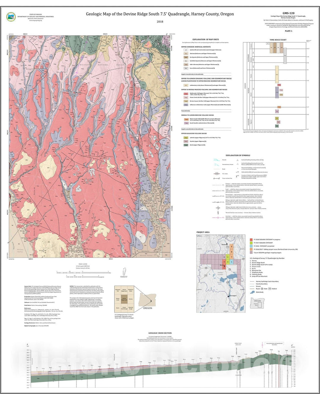 Map : Geologic Map of the Devine Ridge South 7.5Ã¢â‚¬â„¢ quadrangle, Harney County, Oregon, 2018 Cartography Wall Art :