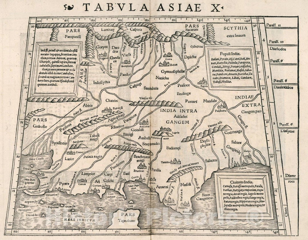 Historic Map : Asiae tabula X, 1540, Vintage Wall Art