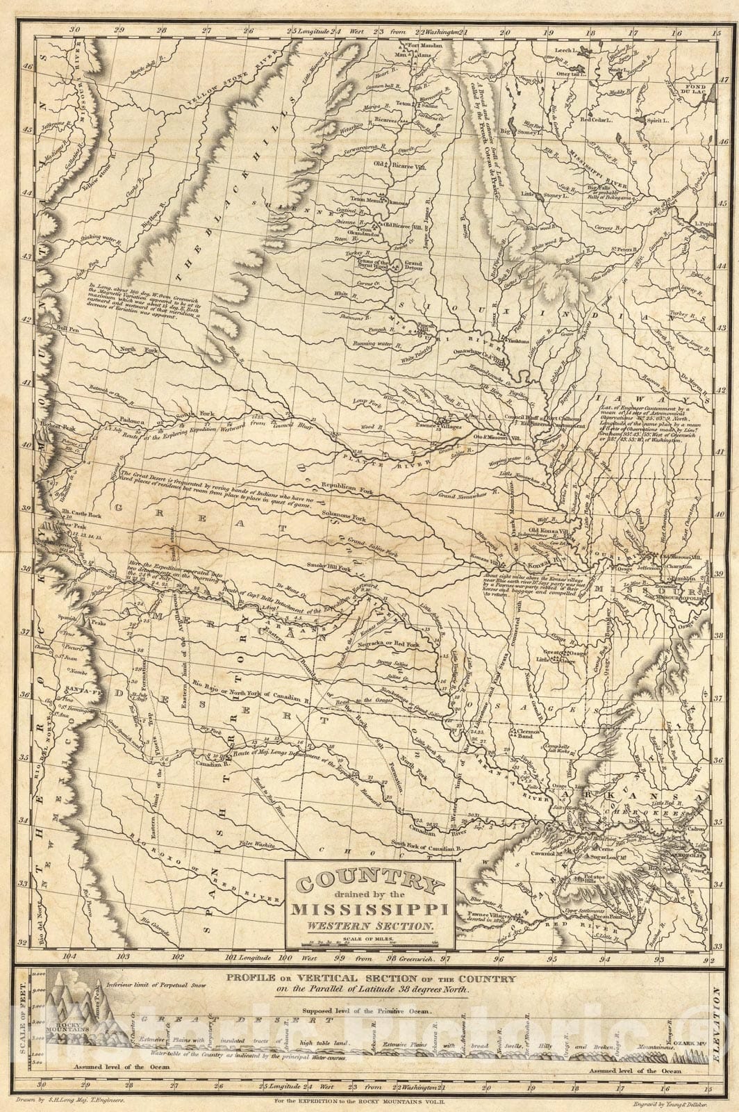 Historic Map : Country drained by the Mississippi Western Section., 1823, Vintage Wall Art