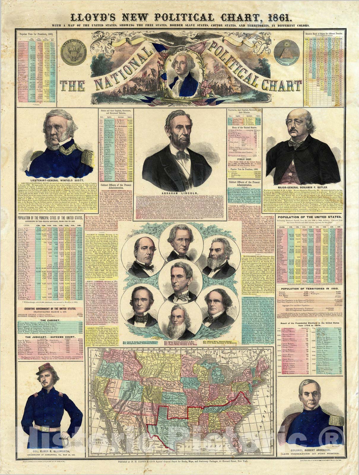 Historic Map : The National Political Chart., 1861, Vintage Wall Art