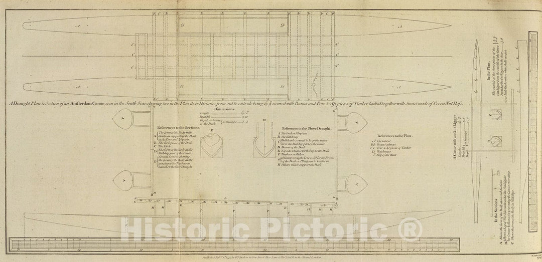 Historic Map : Amsterdam canoe., 1777, Vintage Wall Art