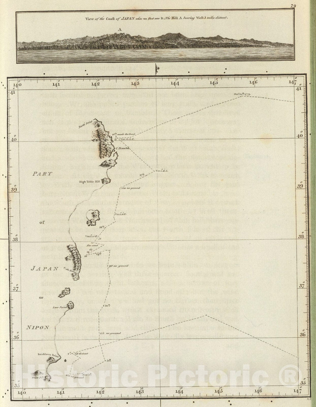 Historic Map : Part of Japan or Nipon., 1785, Vintage Wall Art