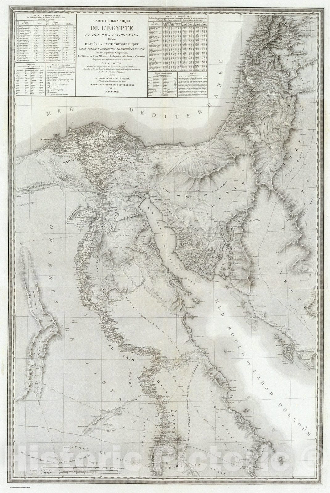 Historic Map : Composite: Egypte geographique., 1818, Vintage Wall Art