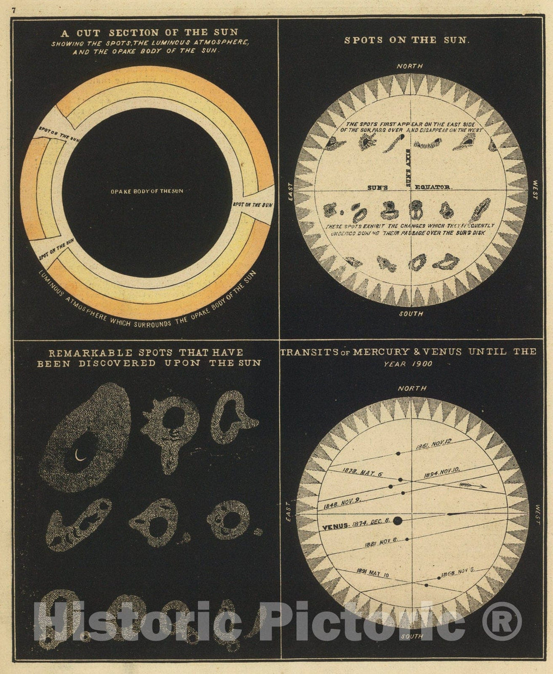 Historic Map : Sun, Spots on the Sun, Transits of Mercury & Venus., 1850, Vintage Wall Art