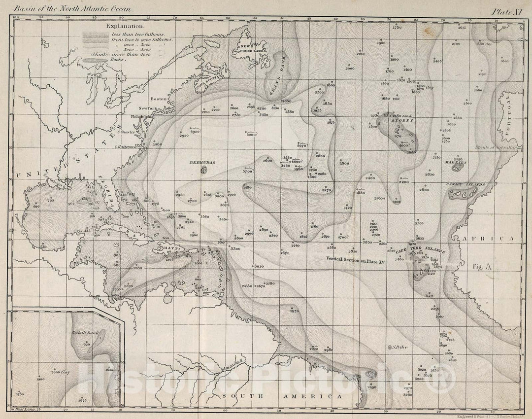 Historic Map : XI. Basin of the North Atlantic Ocean, 1857, Vintage Wall Art