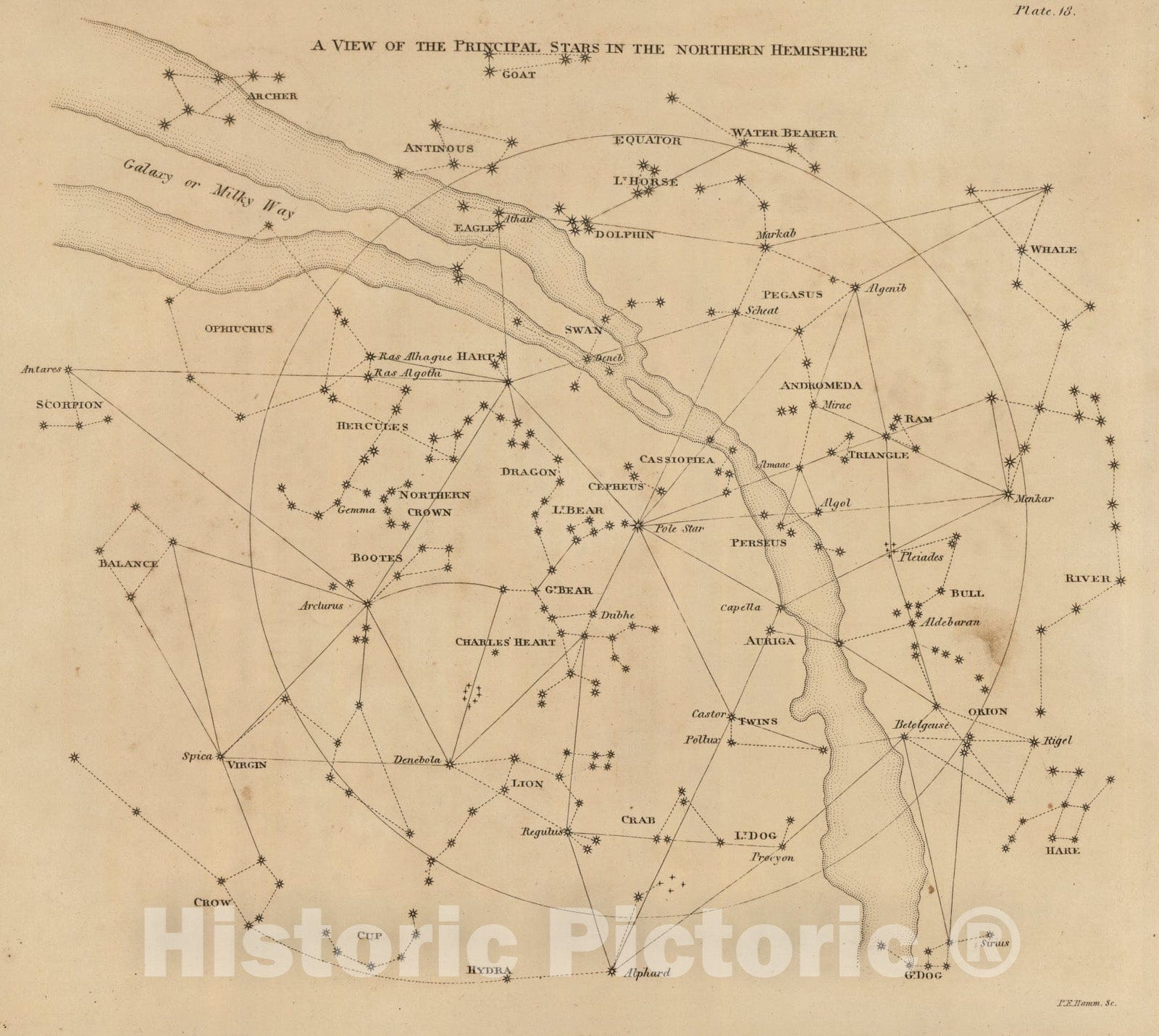 Historic Map : Principal Stars in the Northern Hemisphere., 1824, Vintage Wall Art