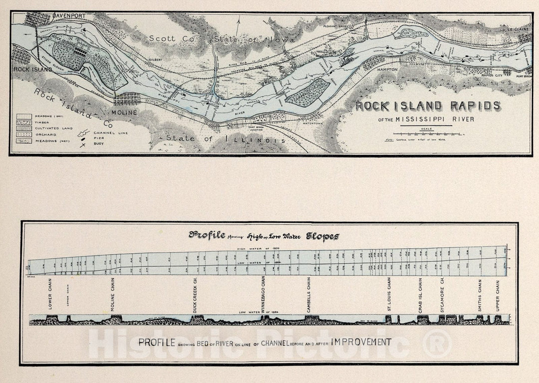 Historic Map : Rock Island Rapids of the Mississippi River. , 1894, Vintage Wall Art