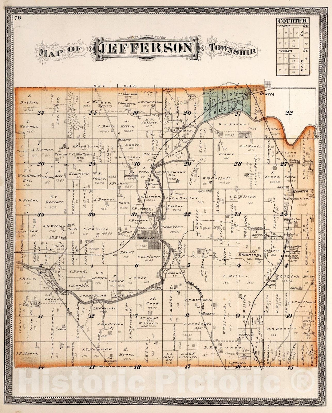 Historic Map : Jefferson Township, Miami County, Indiana., 1877, Vintage Wall Art