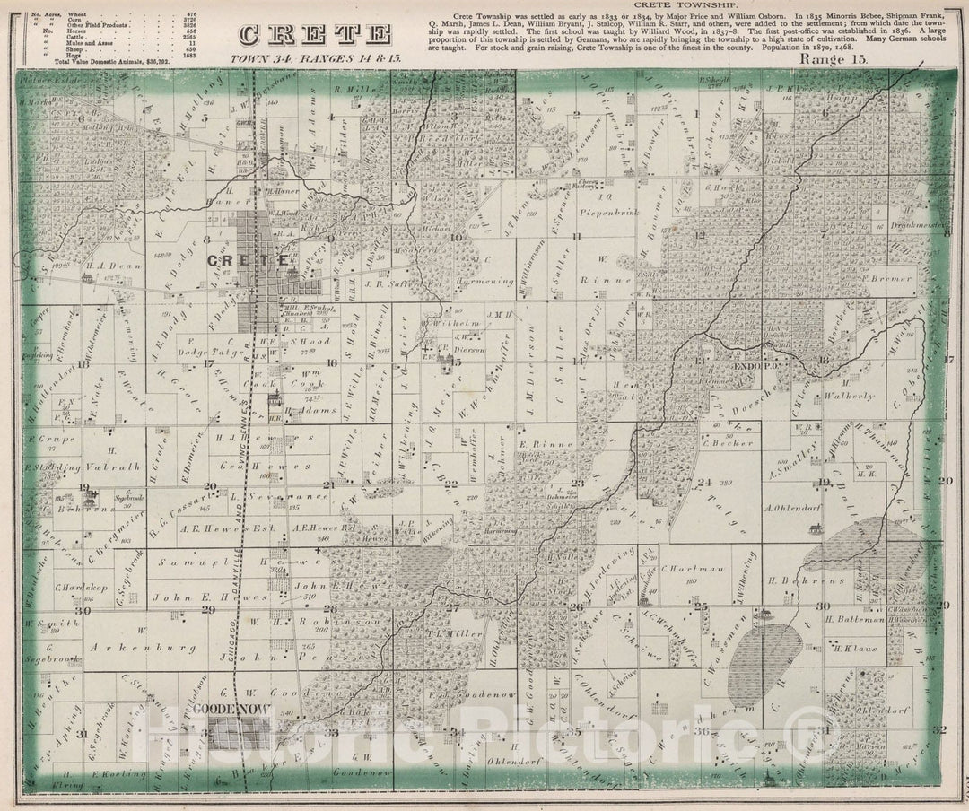 Historic Map : Crete Town 34, Ranges fourteen & fifteen (Range E.), Will County, Illinois., 1873, Vintage Wall Art