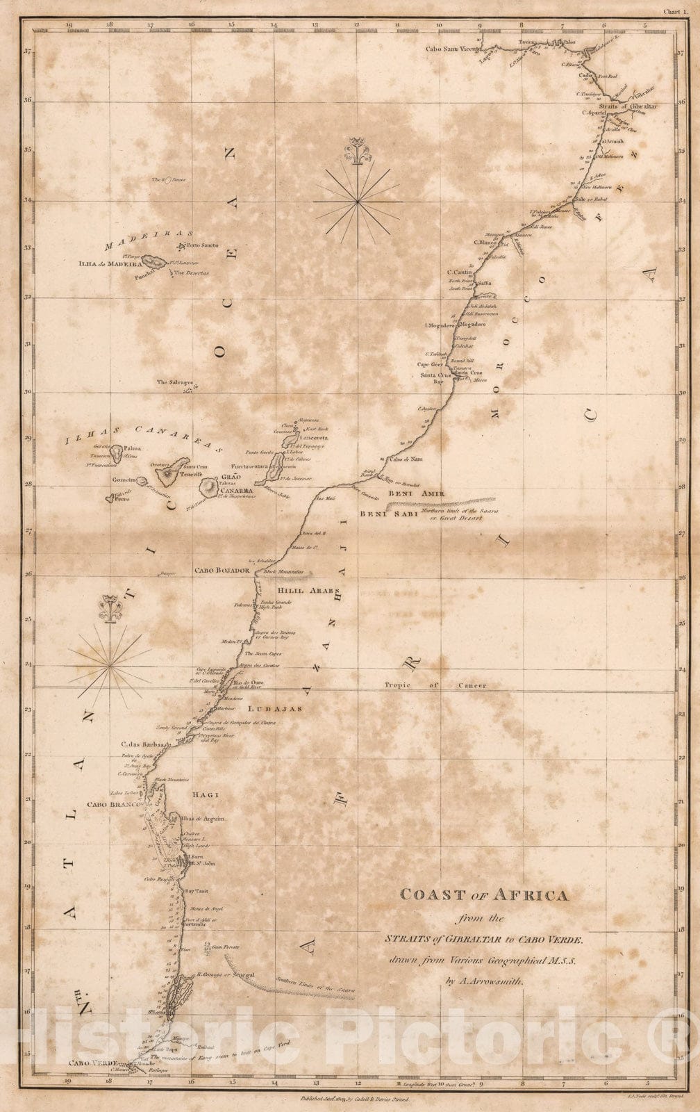 Historic Map : Coast of Africa from the Straits of Gibralter to Cabo Verde., 1803, Vintage Wall Art