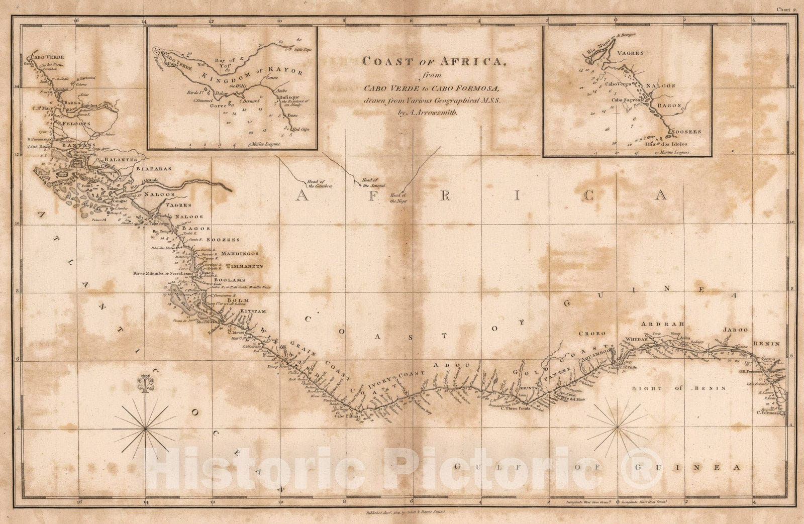 Historic Map : Coast of Africa, from Cabo Verde to Cabo Formosa., 1803, Vintage Wall Art