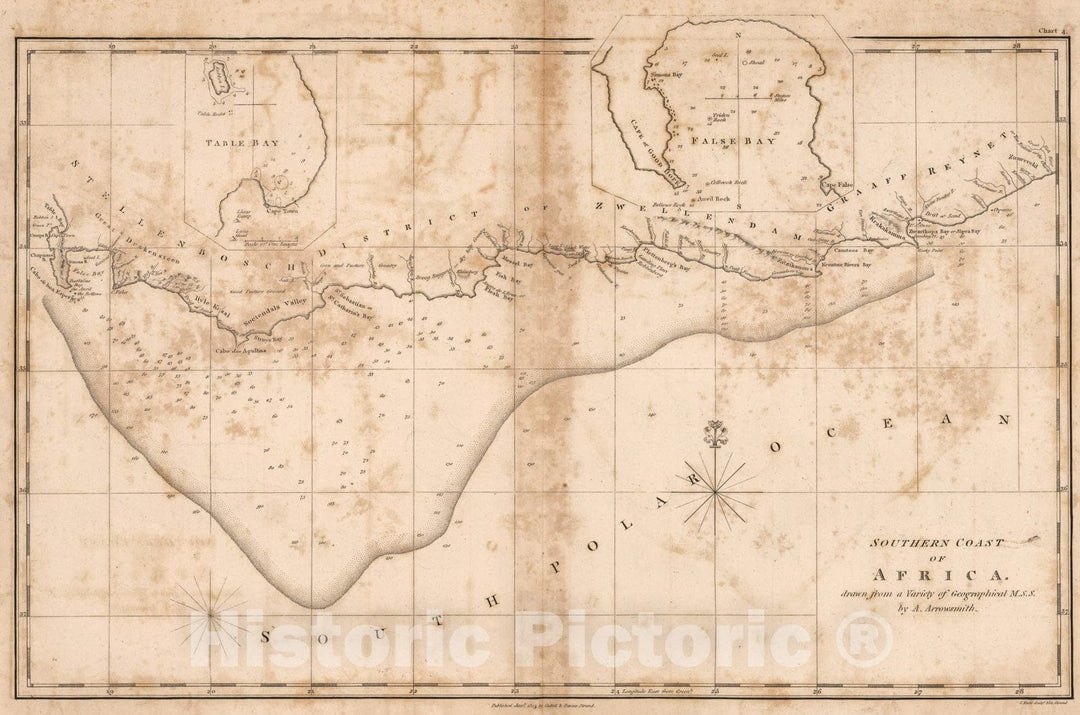 Historic Map : Southern Coast of Africa., 1803, Vintage Wall Art