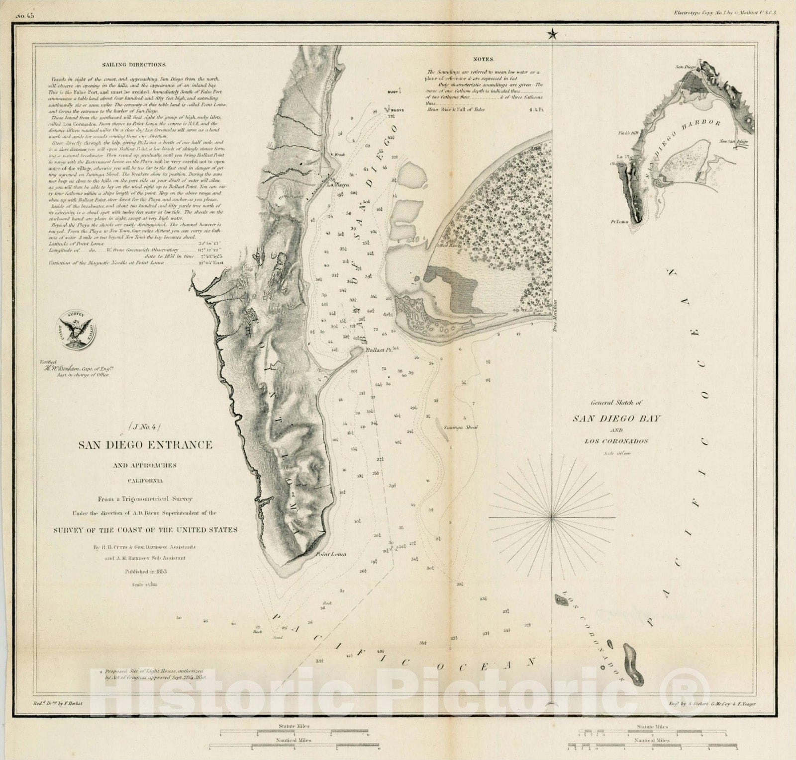 Historic Map : San Diego Entrance and Approaches, 1853, 1853, U.S. Coast Survey, v1, Vintage Wall Art