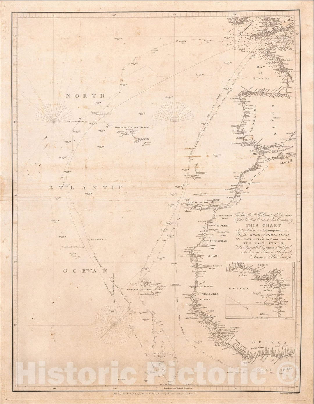 Historic Map : Atlantic Ocean from the latest Book of Directions For Navigating to, from and in the East Indies, 1814, , Vintage Wall Art