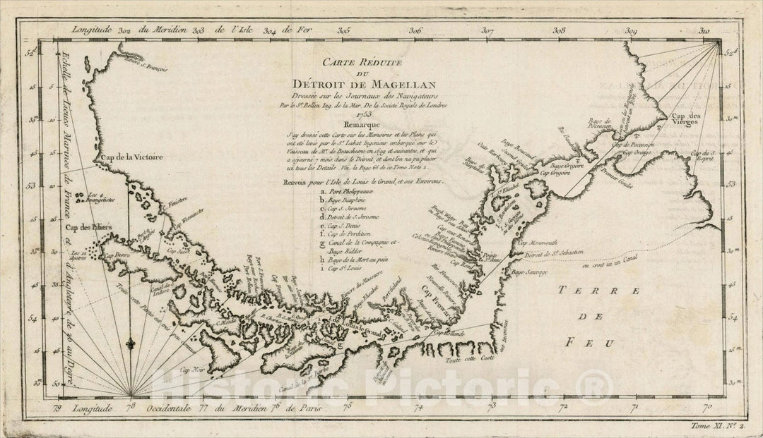 Historic Map : Carte Reduite Du Detroit De Magellan Dressee sur les Journaux des Navigateurs; Par le Sr. Bellin, 1753, 1753, , Vintage Wall Art