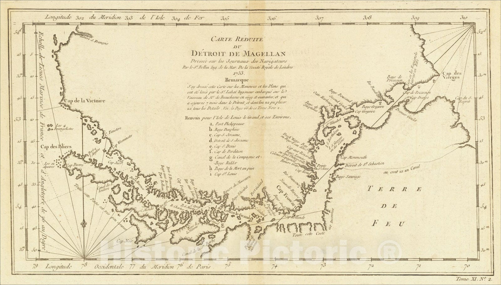 Historic Map : Carte Reduite Du Detroit De Magellan Dressee sur les Journaux des Navigateurs; Par le Sr. Bellin, 1753, 1753, Jacques Nicolas Bellin, Vintage Wall Art