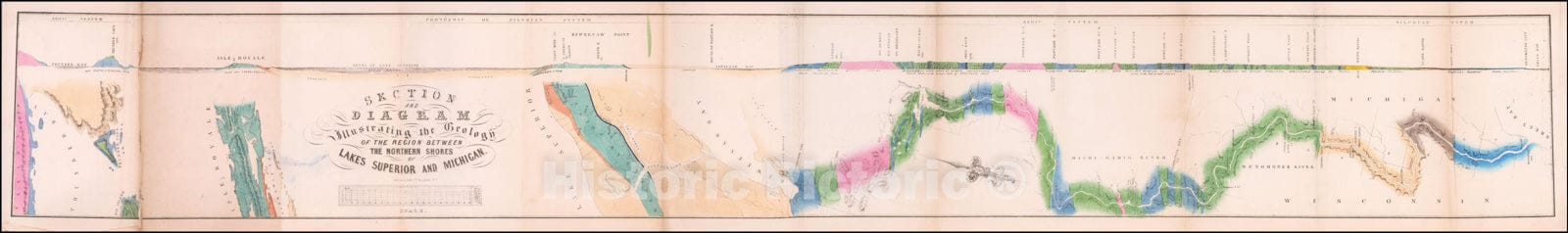 Historic Map : Section and Diagram Illustrating the Geology of the Region Between The Northern Shores of Lake Superior and Michigan, 1849, Vintage Wall Art