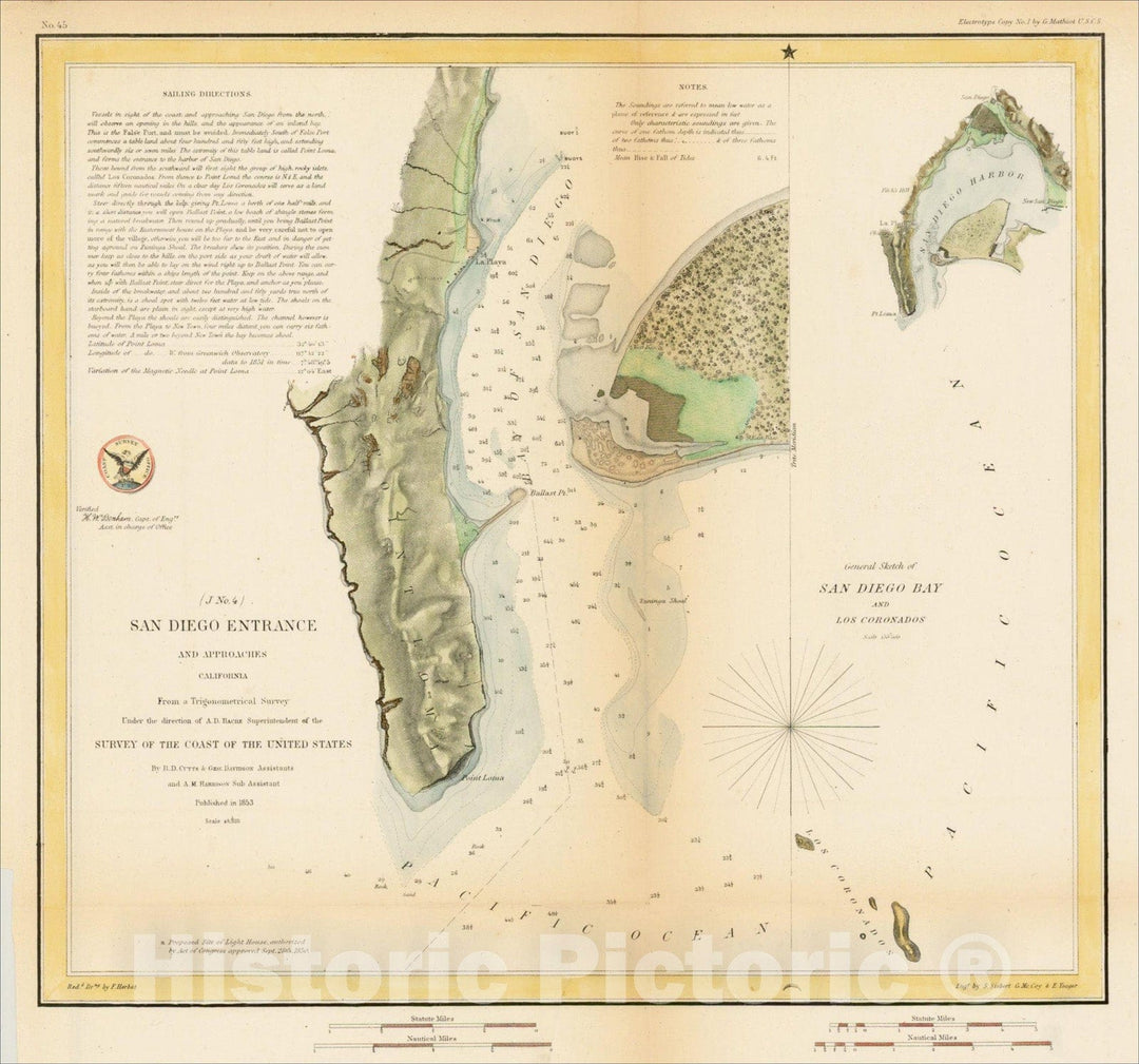 Historic Map : San Diego Entrance and Approaches, 1853, 1853, U.S. Coast Survey, v2, Vintage Wall Art