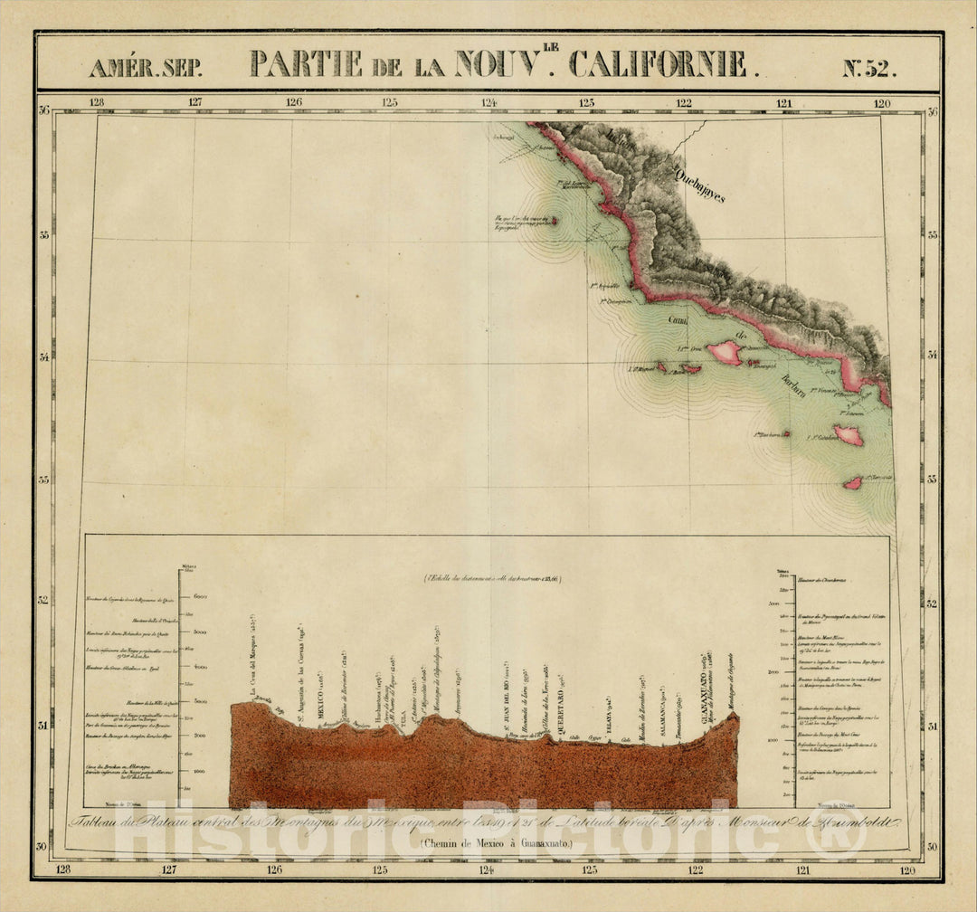 Historic Map : Amer. Sep. No. 52 Partie De La Nouvle. Californie [Santa Barbara, Los Angeles & Central Coast], 1825, Philippe Marie Vandermaelen, Vintage Wall Art