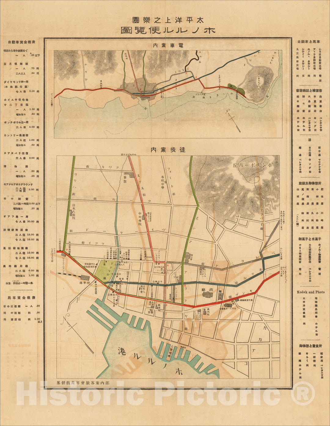 Historic Map : How to See Honolulu. Honolulu: Young Men?s Christian Association (with early photos on the verso), c1885, Honolulu YMCA, Vintage Wall Art