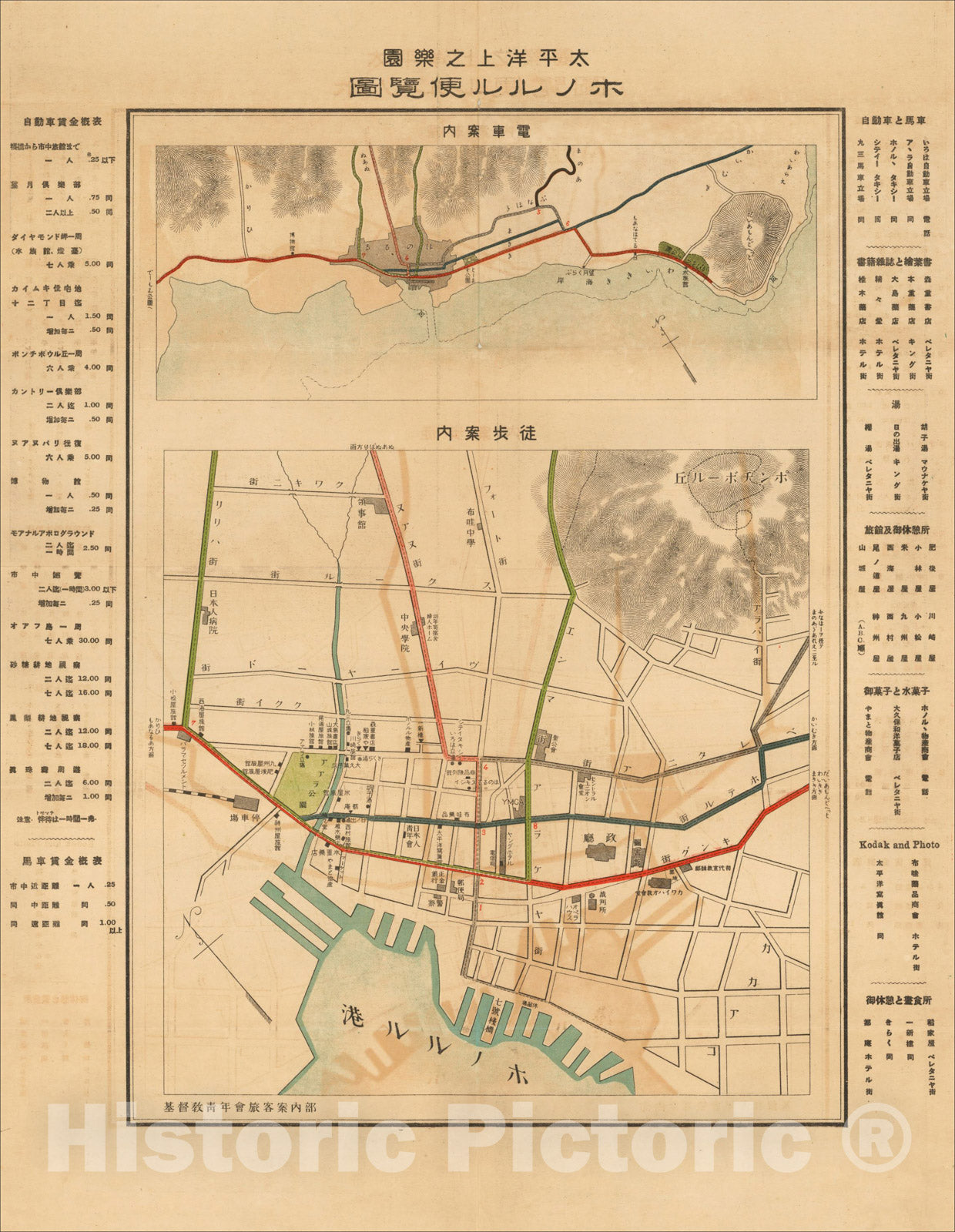 Historic Map : How to See Honolulu. Honolulu: Young Men?s Christian Association (with early photos on the verso), c1885, Honolulu YMCA, Vintage Wall Art