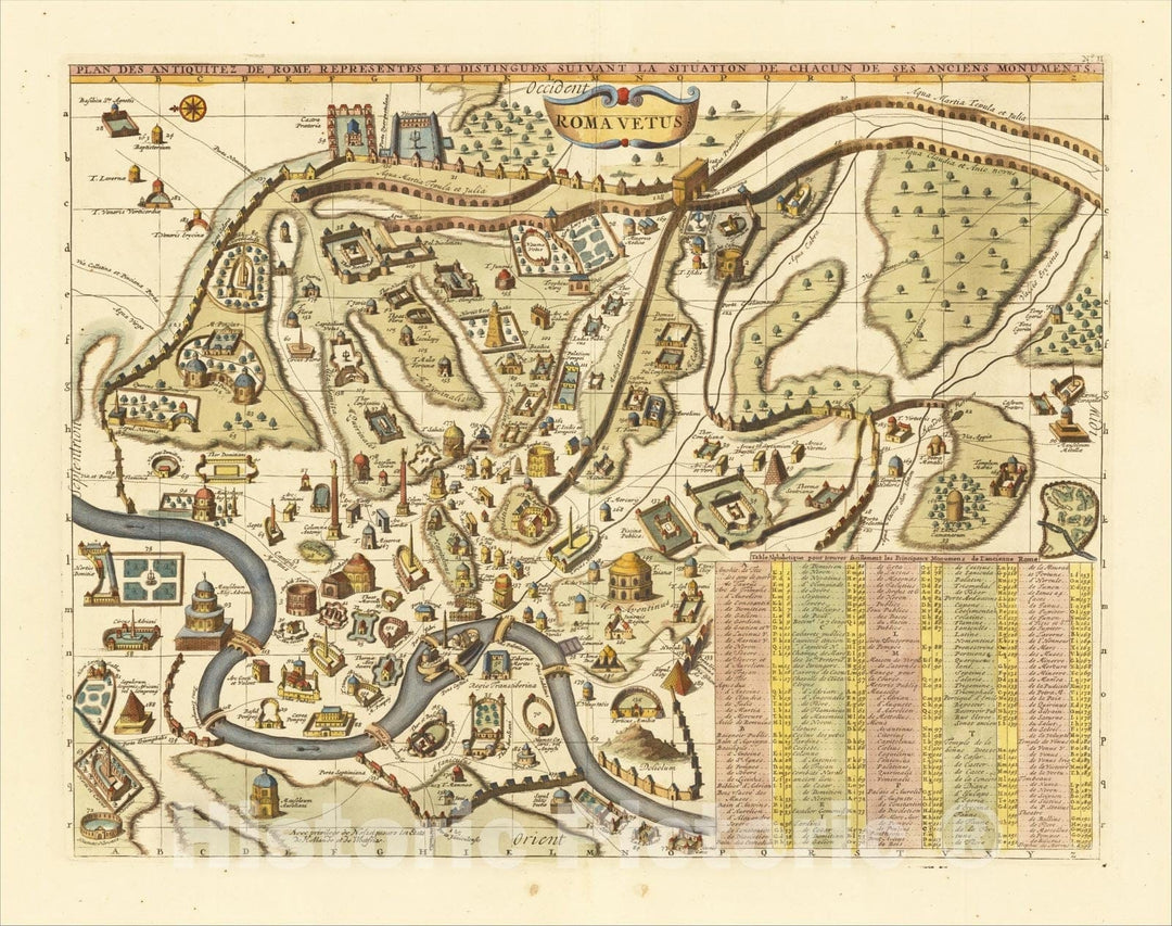 Historic Map : Roma Vetus -- Plan Des Antiquitez De Rome Representes Et Distingues Suivant La Situation De Chacun De Ses Anciens Monuments, 1719, Vintage Wall Art