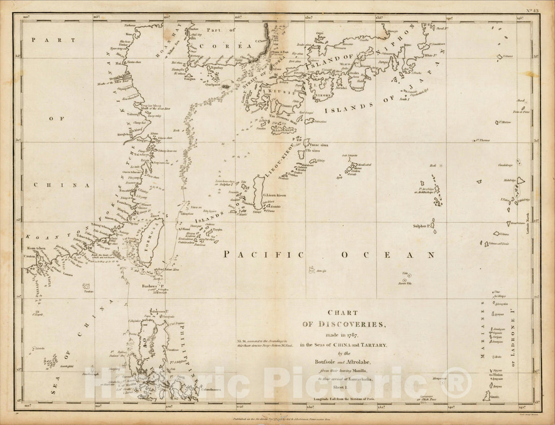 Historic Map : Chart of Discoveries made in 1787, in the Seas of China and Tartary, by the Boussole and Astrolabe, 1798, Jean Francois Galaup de La Perouse, Vintage Wall Art