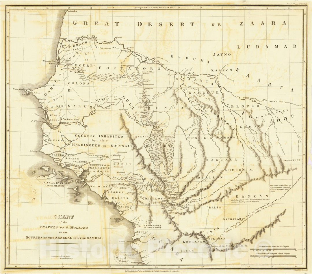 Historic Map : Chart of the Travels of G. Mollien To The Sources of the Senegal and the Gambia, 1820, Richard Phillips, Vintage Wall Art