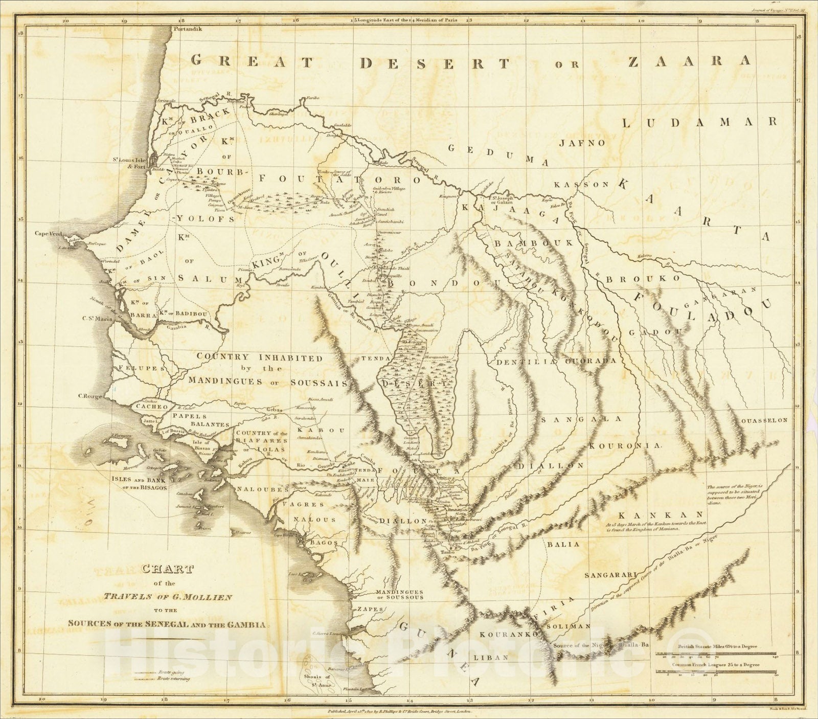 Historic Map : Chart of the Travels of G. Mollien To The Sources of the Senegal and the Gambia, 1820, Richard Phillips, Vintage Wall Art