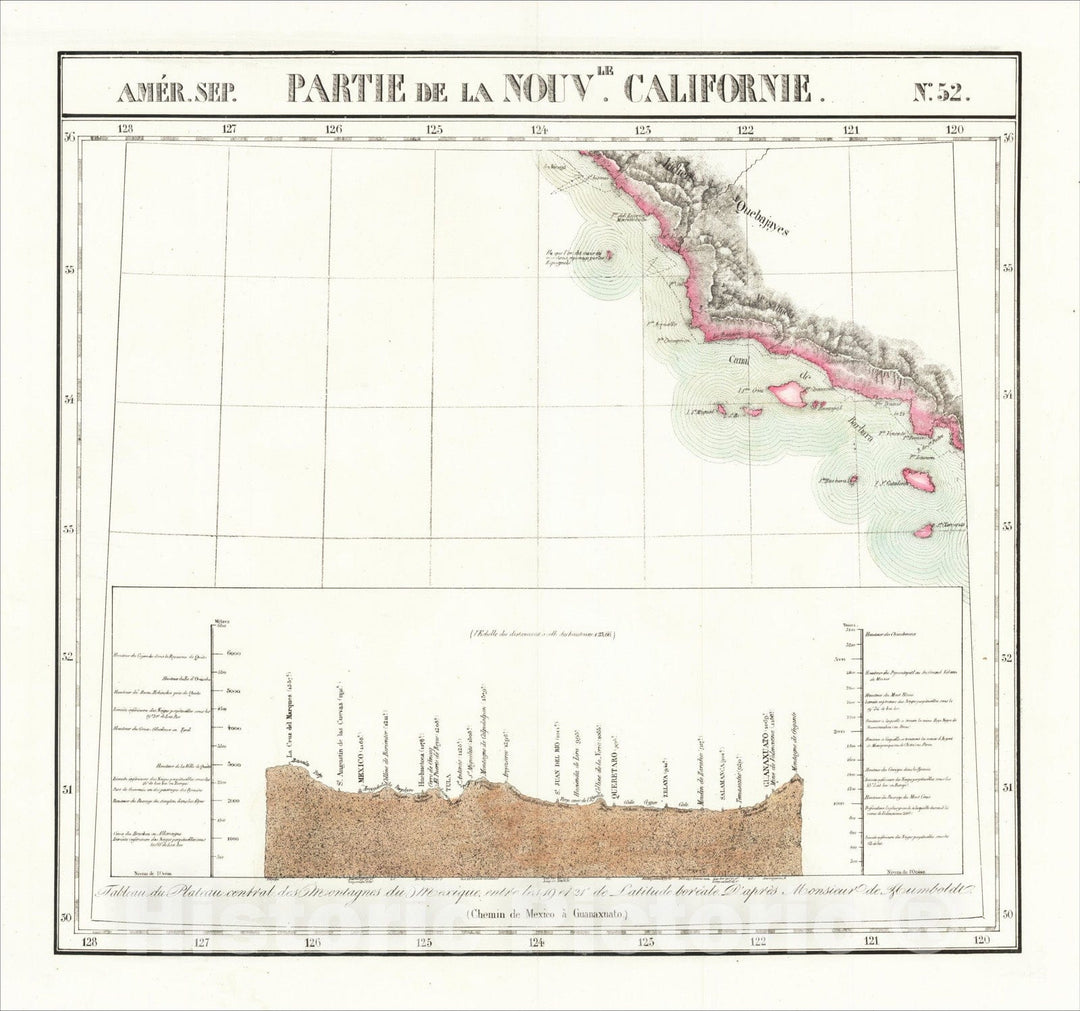 Historic Map : Amer. Sep. No. 52 Partie De La Nouvle. Californie [Santa Barbara, Los Angeles and Central Coast], 1825, Philippe Marie Vandermaelen, Vintage Wall Art