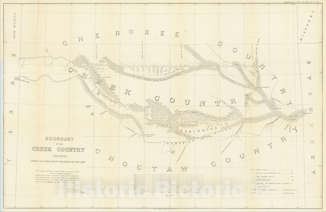 Historic Map : Boundary of the Creek Country Surveyed Under The Direction of the Bureau of Topl. Engs 1849 (with text report), 1858, United States War Dept., Vintage Wall Art