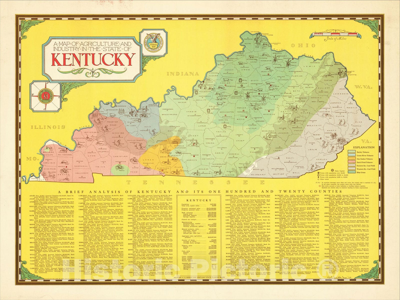 Historic Map : A Map of Agriculture and Industry in the State of Kentucky., 1935, Karl Smith, Vintage Wall Art