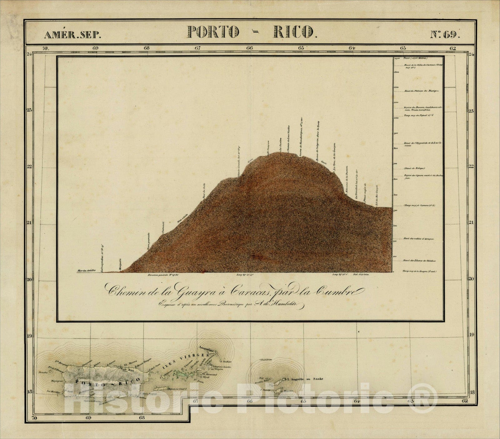 Historic Map : Amer. Sep. No. 69. Porto-Rico [and the Virgin Islands], 1825, Philippe Marie Vandermaelen, v1, Vintage Wall Art