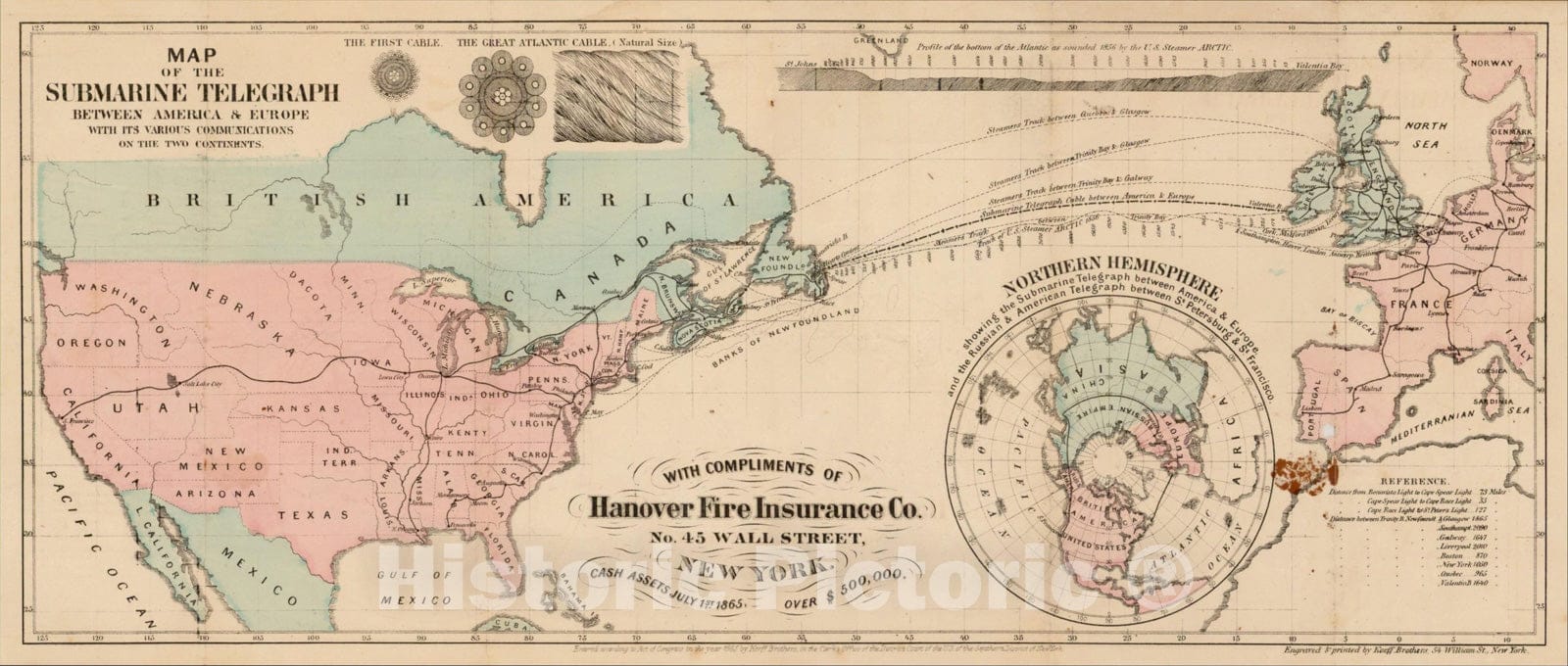 Historic Map : Map of the Submarine Telegraph Between America & Europe With Its Various Communications On The Two Continents, 1865, Korff Brothers, Vintage Wall Art