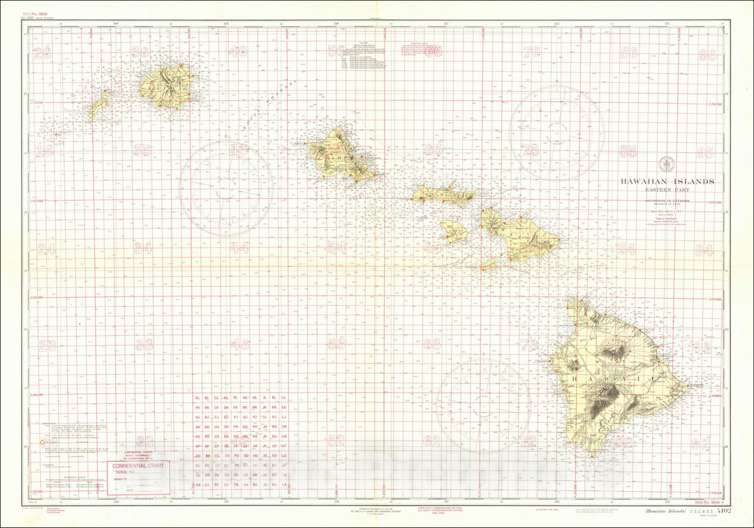 Historic Map : (Second World War - Pacific Theatre - Hawaii) [Confidential] Hawaiian Islands Eastern Part, . 1st. Edition, Feb. 1942, 1942, Vintage Wall Art