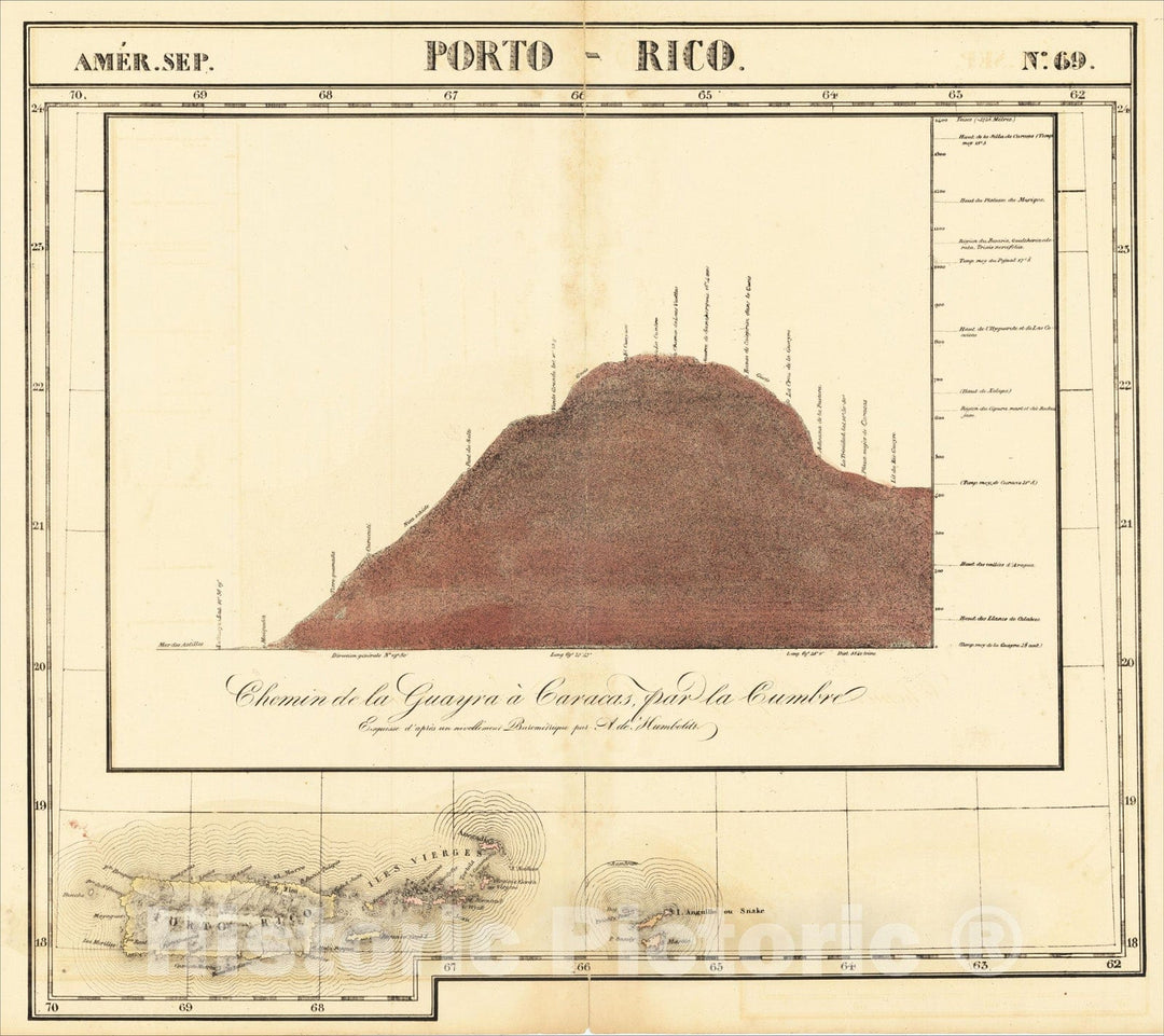 Historic Map : Amer. Sep. No. 69. Porto-Rico [and the Virgin Islands], 1825, Philippe Marie Vandermaelen, v2, Vintage Wall Art