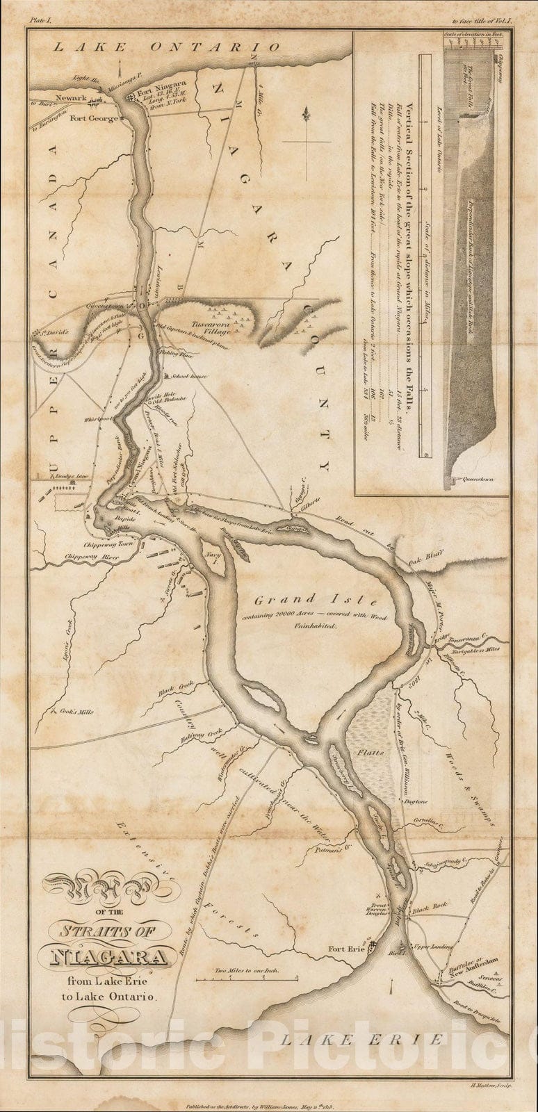 Historic Map : Map of the Straits of Niagara from Lake Erie to Lake Ontario, 1818, William James, Vintage Wall Art