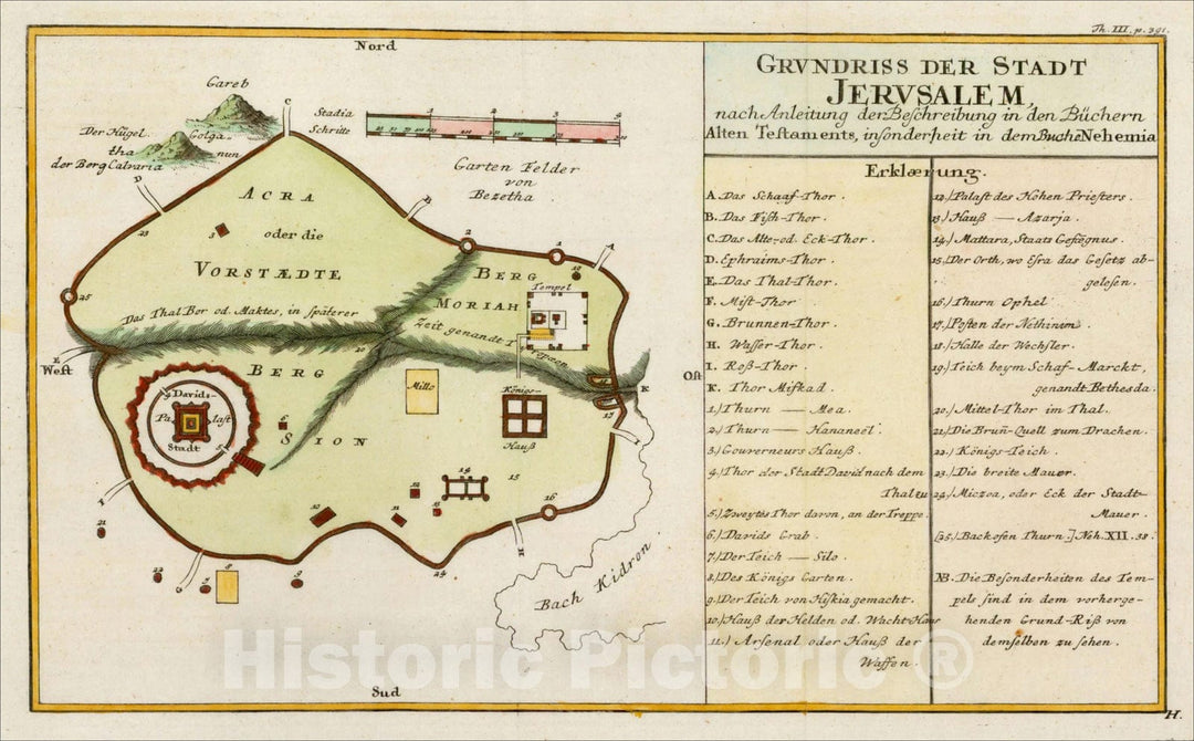 Historic Map : Grundriss Der Stadt Jerusalem, nach Anleitung der Beschreibung in den Buchern Alten Testaments, insonderheit in dem Buche Nehemia, c1740, Vintage Wall Art