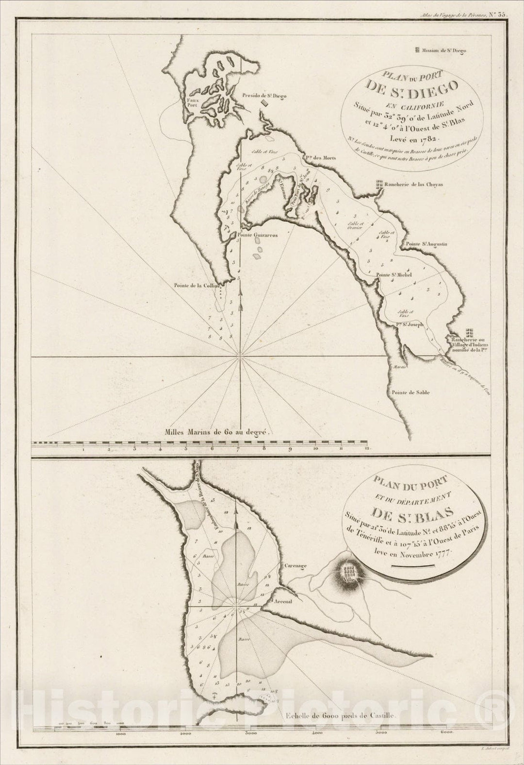 Historic Map : Earliest Obtainable Map of San Diego Bay, 1797, Jean Francois Galaup de La Perouse, Vintage Wall Art