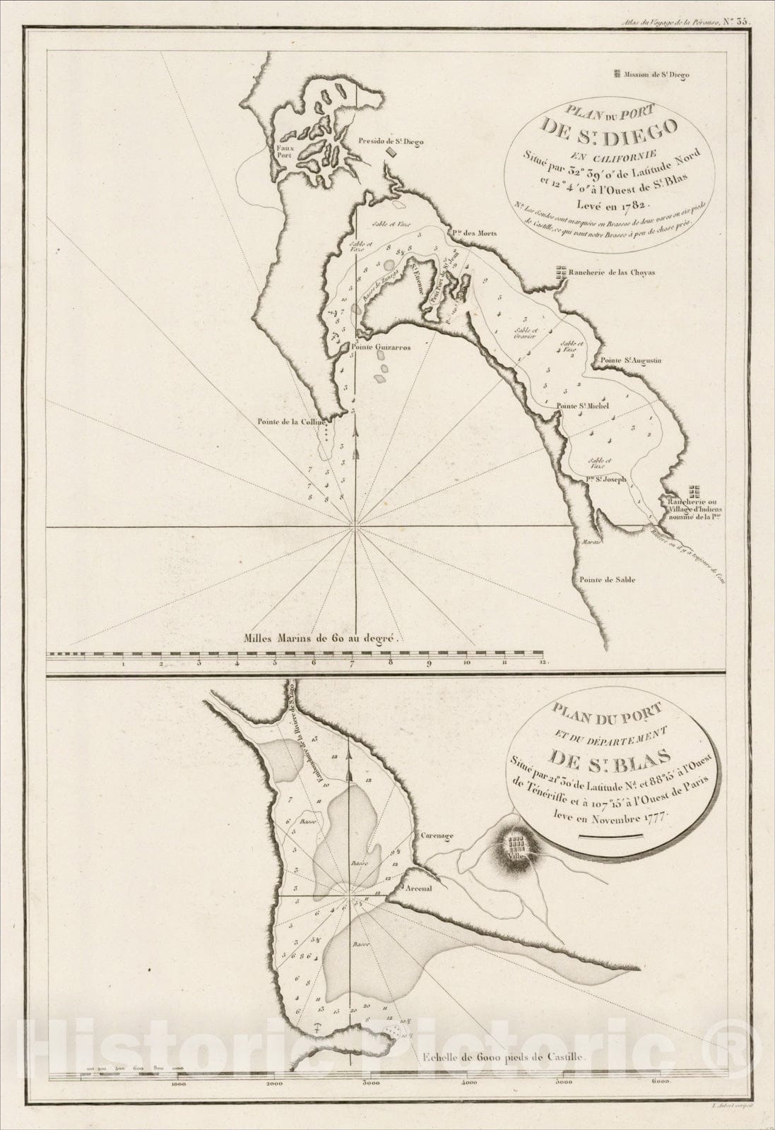 Historic Map : Earliest Obtainable Map of San Diego Bay, 1797, Jean Francois Galaup de La Perouse, Vintage Wall Art