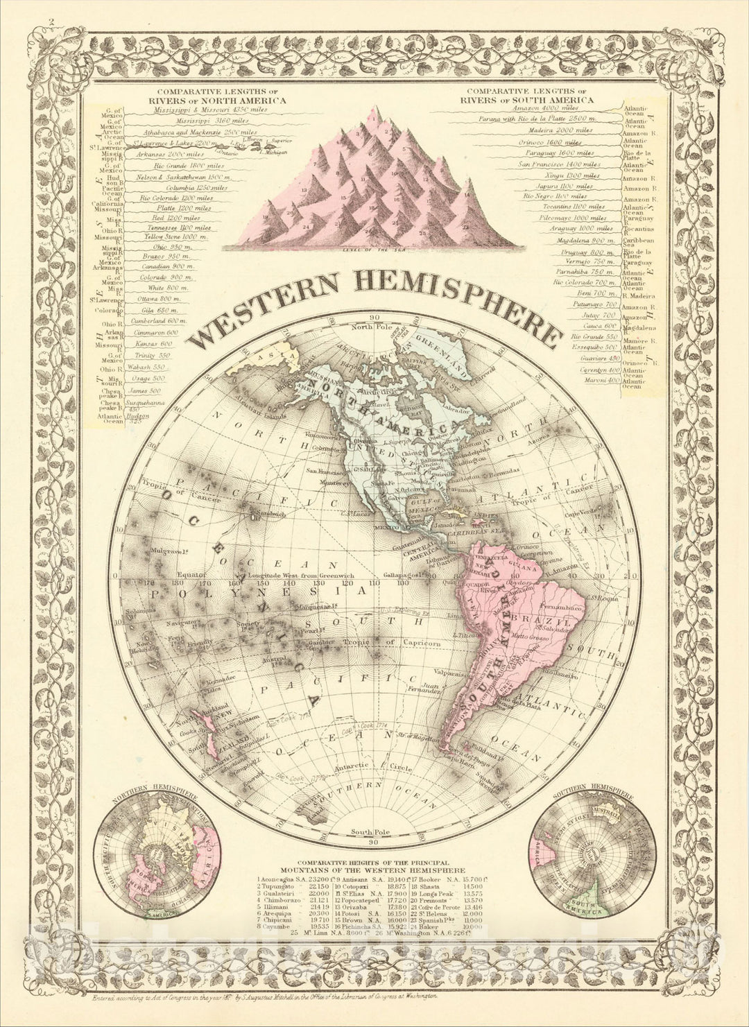 Historic Map : Western Hemisphere, 1881, Samuel Augustus Mitchell Jr., Vintage Wall Art