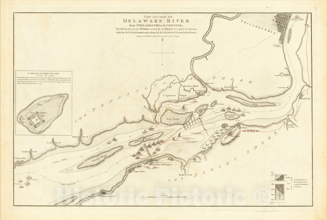 Historic Map : The Course of Delaware River from Philadelphia to Chester, 1778, William Faden, Vintage Wall Art