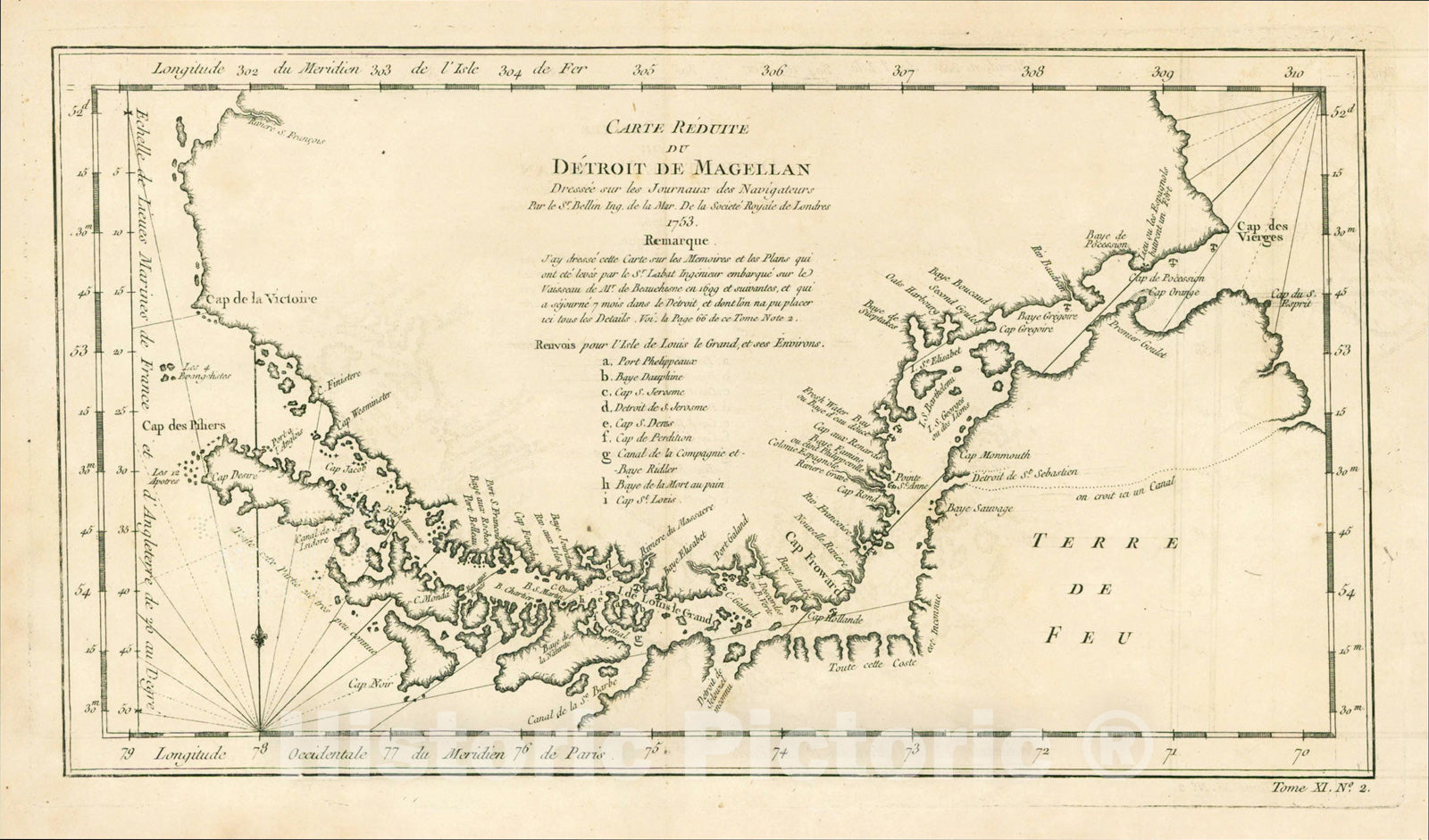 Historic Map : Carte Reduite Du Detroit De Magellan Dressee sur les Journaux des Navigateurs; Par le Sr. Bellin, 1753, 1753, Jacques Nicolas Bellin, Vintage Wall Art